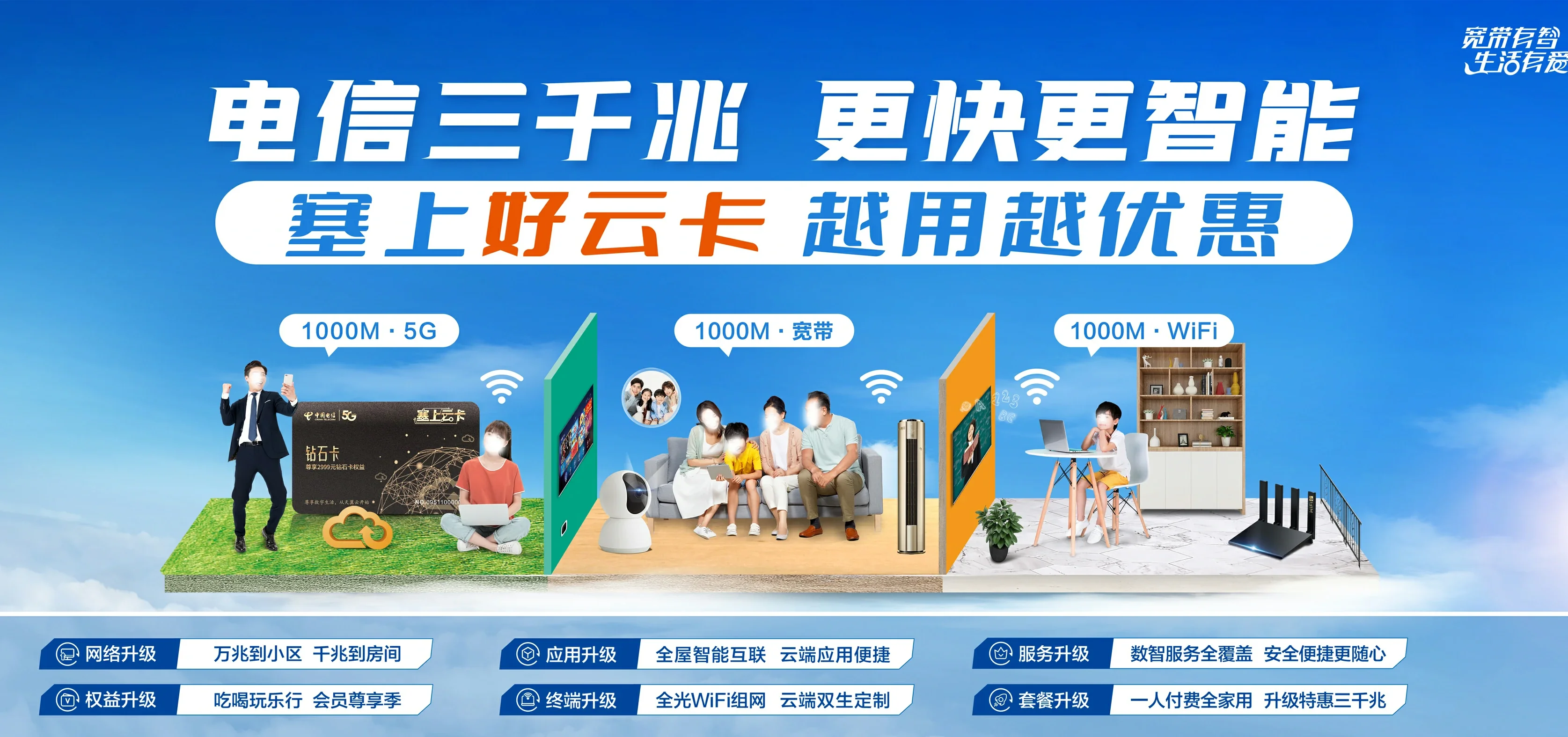 中国电信 盐津县电信宽带 宽带套餐